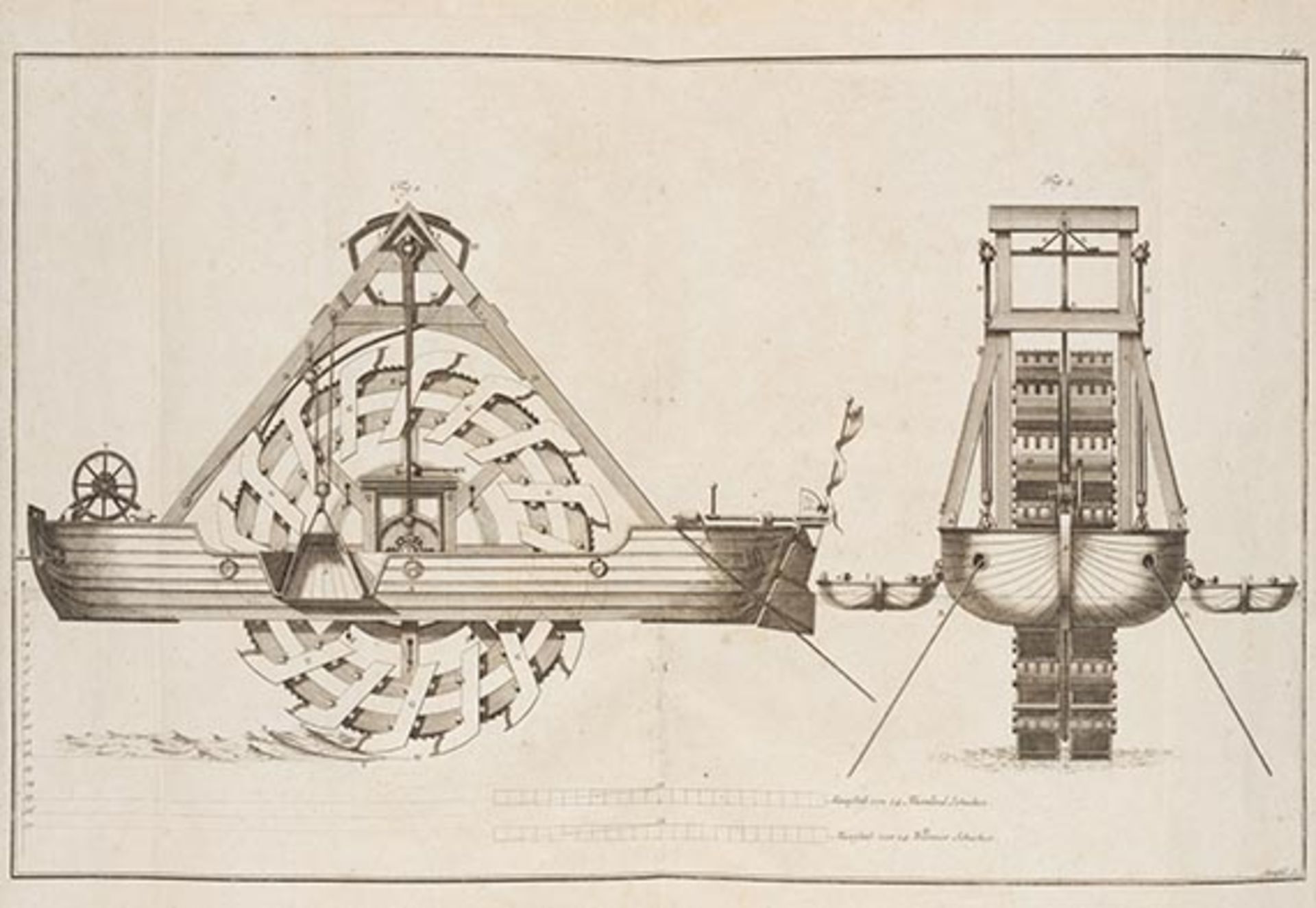 Deich-, Siel- und Wasserbau Sammlung von 7 Werken aus den Jahren 1716-1840.