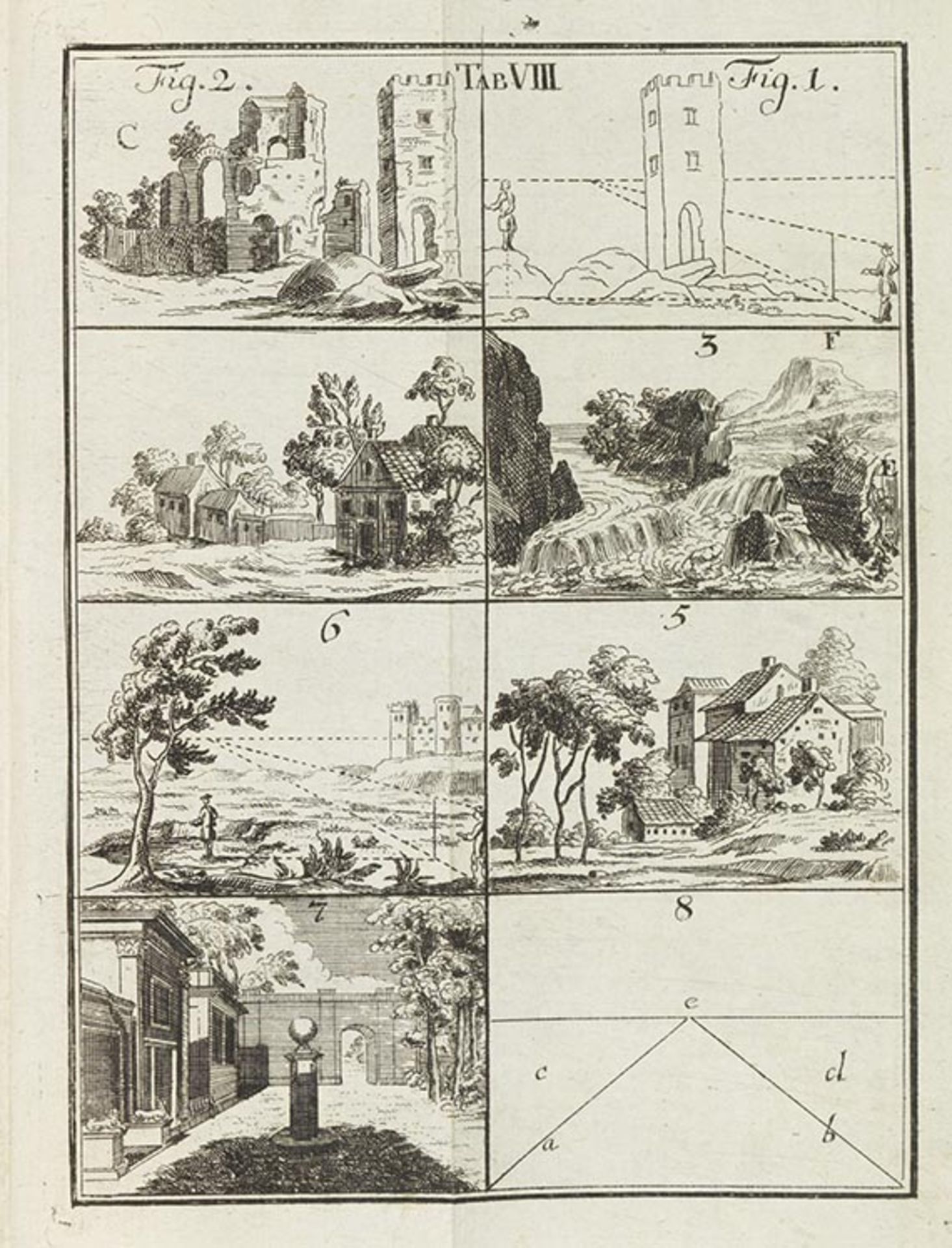 Georg Heinrich Werner Nützliger Unterricht zu den Landschaft-Zeichnen. Erfurt 1767.