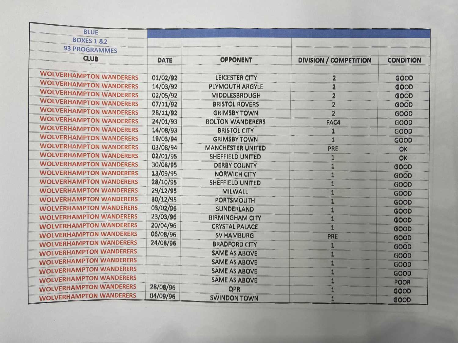 A collection of over 90 football programmes 'Wolves', fully catalogued, featuring fixtures between - Image 6 of 6