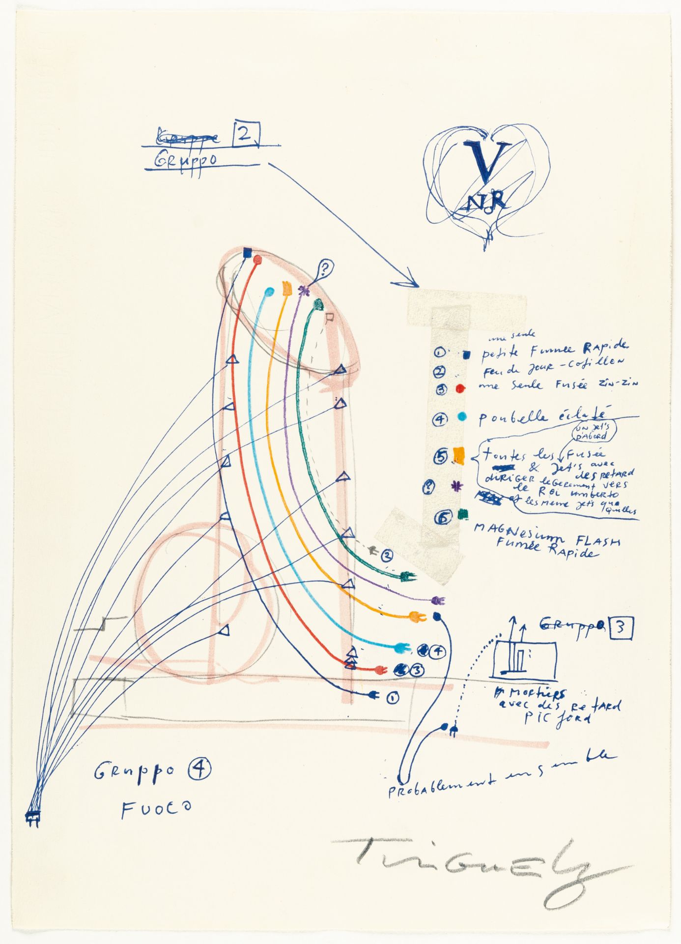 Jean Tinguely (1925 Fribourg - Bern 1991) – 3 Bll. aus: La Vittoria (Victory) - Bild 5 aus 10