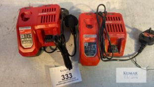 2: Milwaukee M12-18FC Rapid Chargers