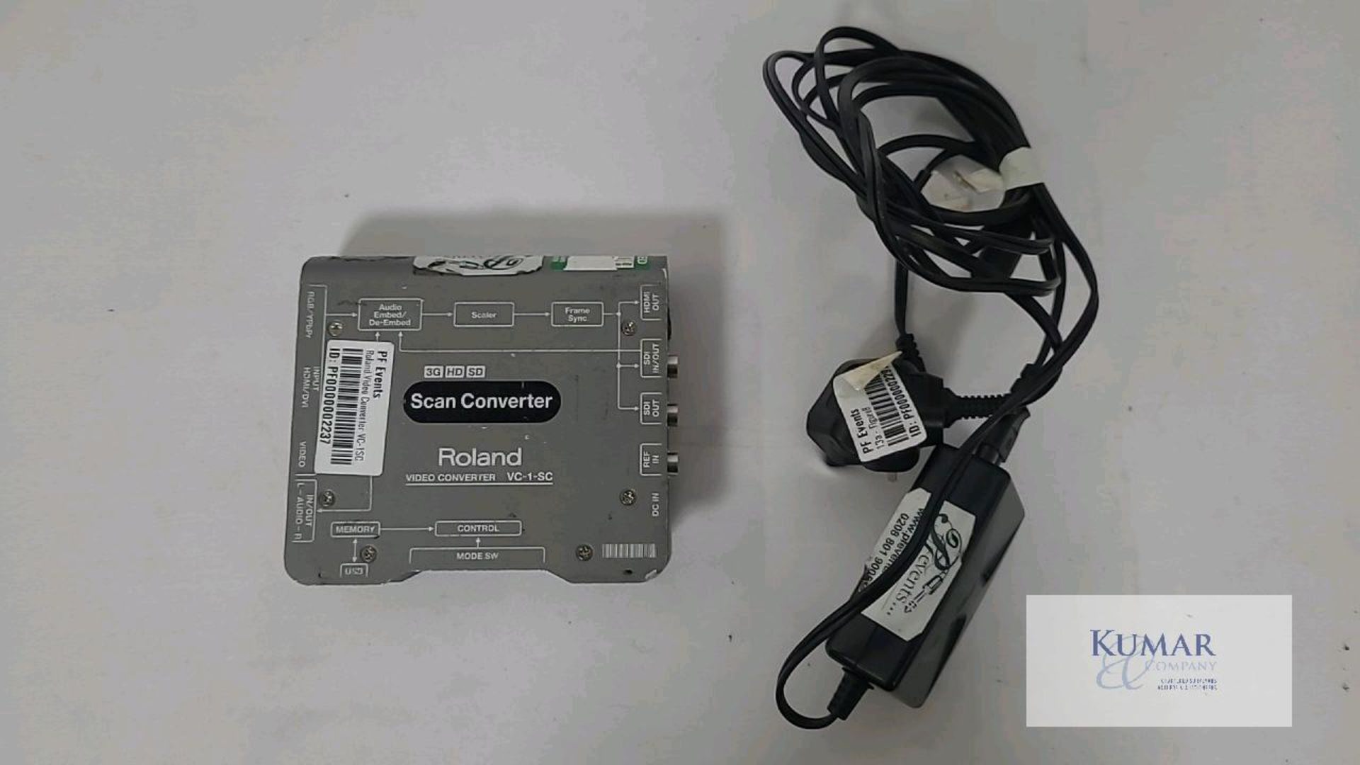 Roland Scan Convertor - SDI/HDMI bi-directional and PSU