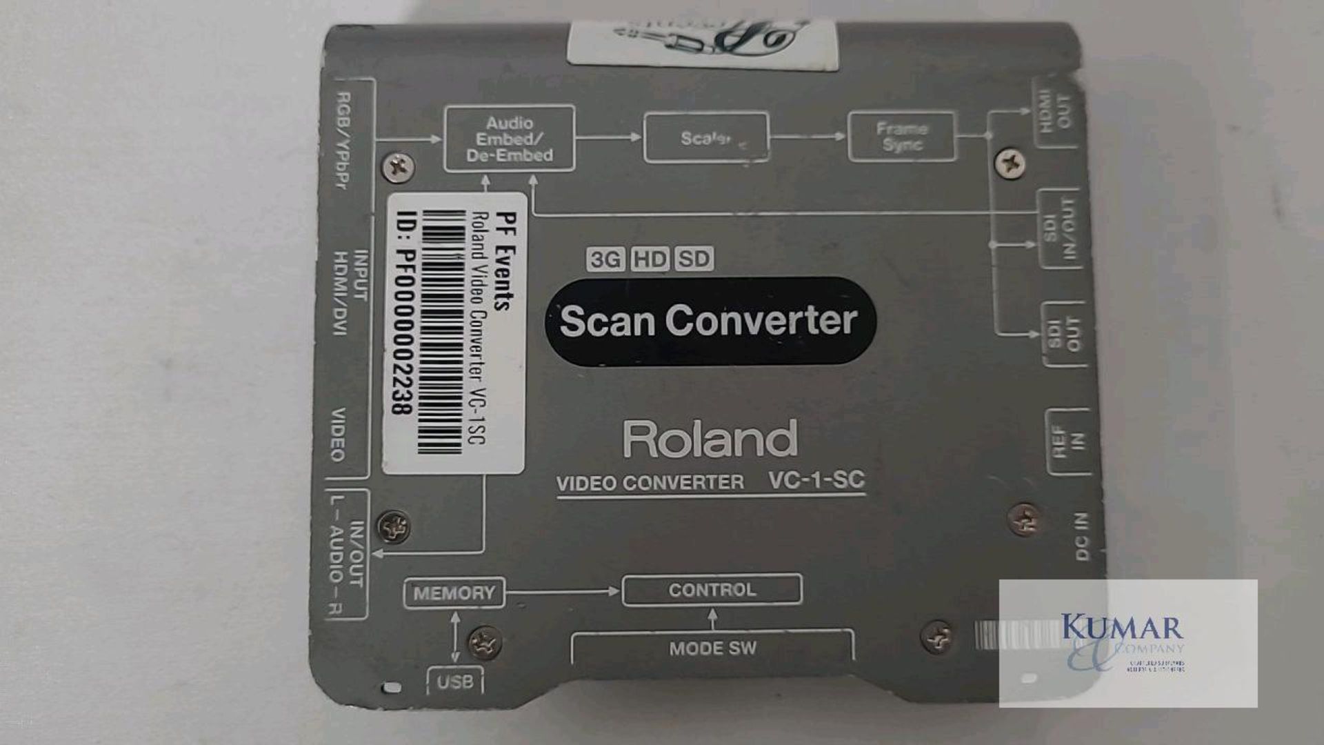 Roland Scan Convertor - SDI/HDMI bi-directional and PSU