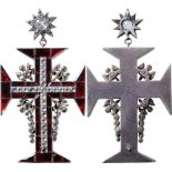 Supreme Order of Christ