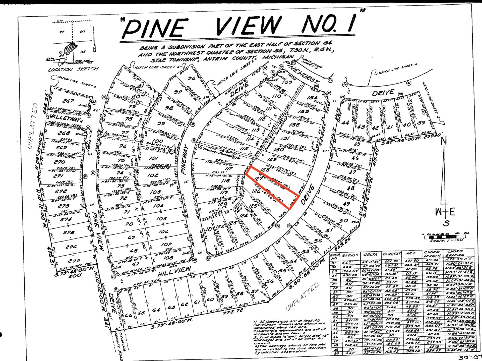 Enjoy This Prime Three Lot Package in Antrim County, Michigan! - Image 4 of 9