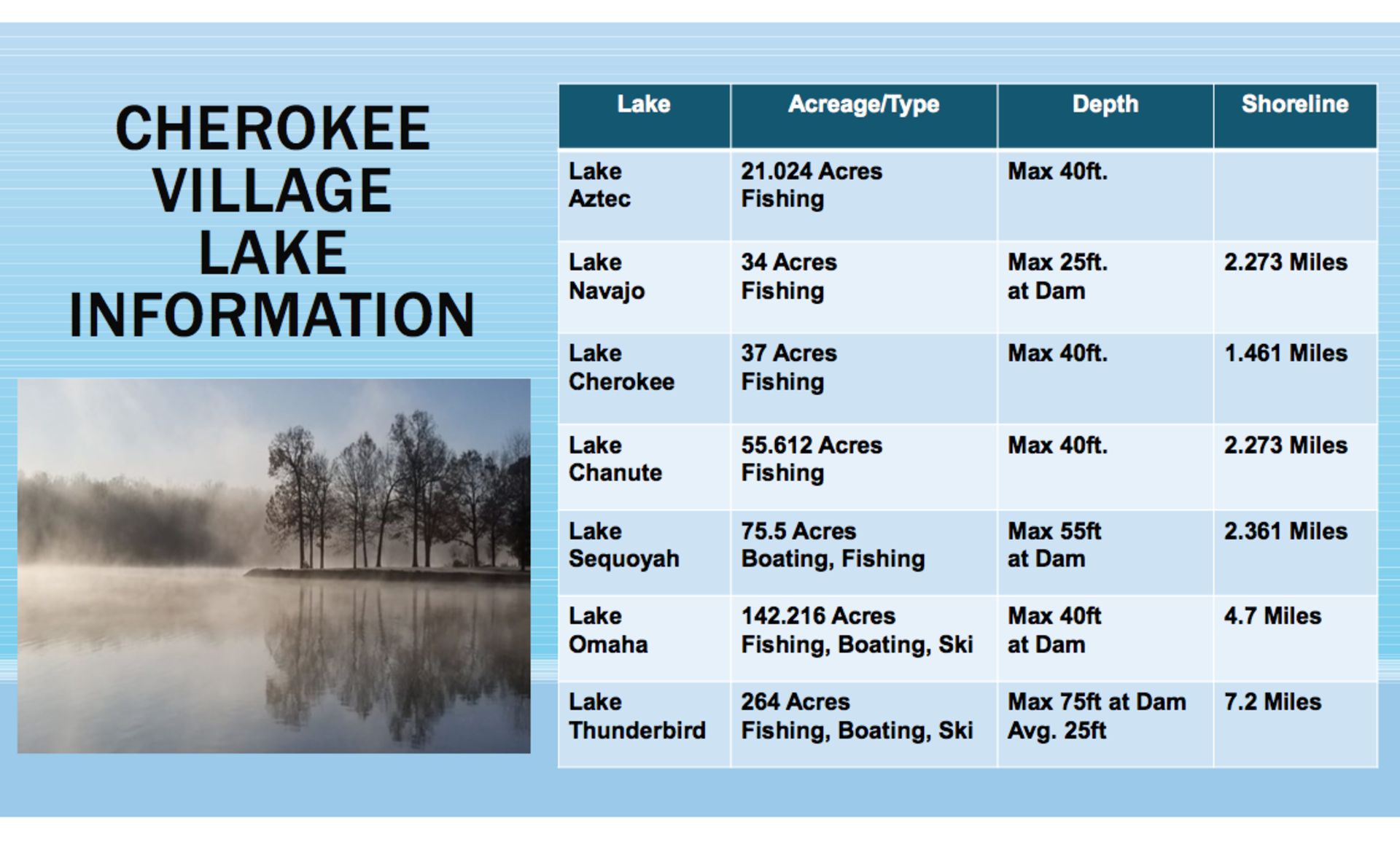 20 Buildable Arkansas Lots: FINANCE Package! YOUR BID IS YOUR DOWN PAYMENT! - Bild 8 aus 15