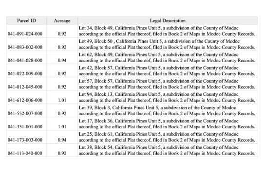 10 Lot Package in Modoc County, California! BIDDING IS PER LOT! - Image 2 of 9