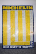 Vintage tin Michelin advertising sign 'Check Your Tyre Pressures', 86 x 63cm. Fair condition, a