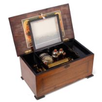 19th century Swiss musical box, inlaid rosewood case, with crank-wind mechanism playing 8 tunes on a