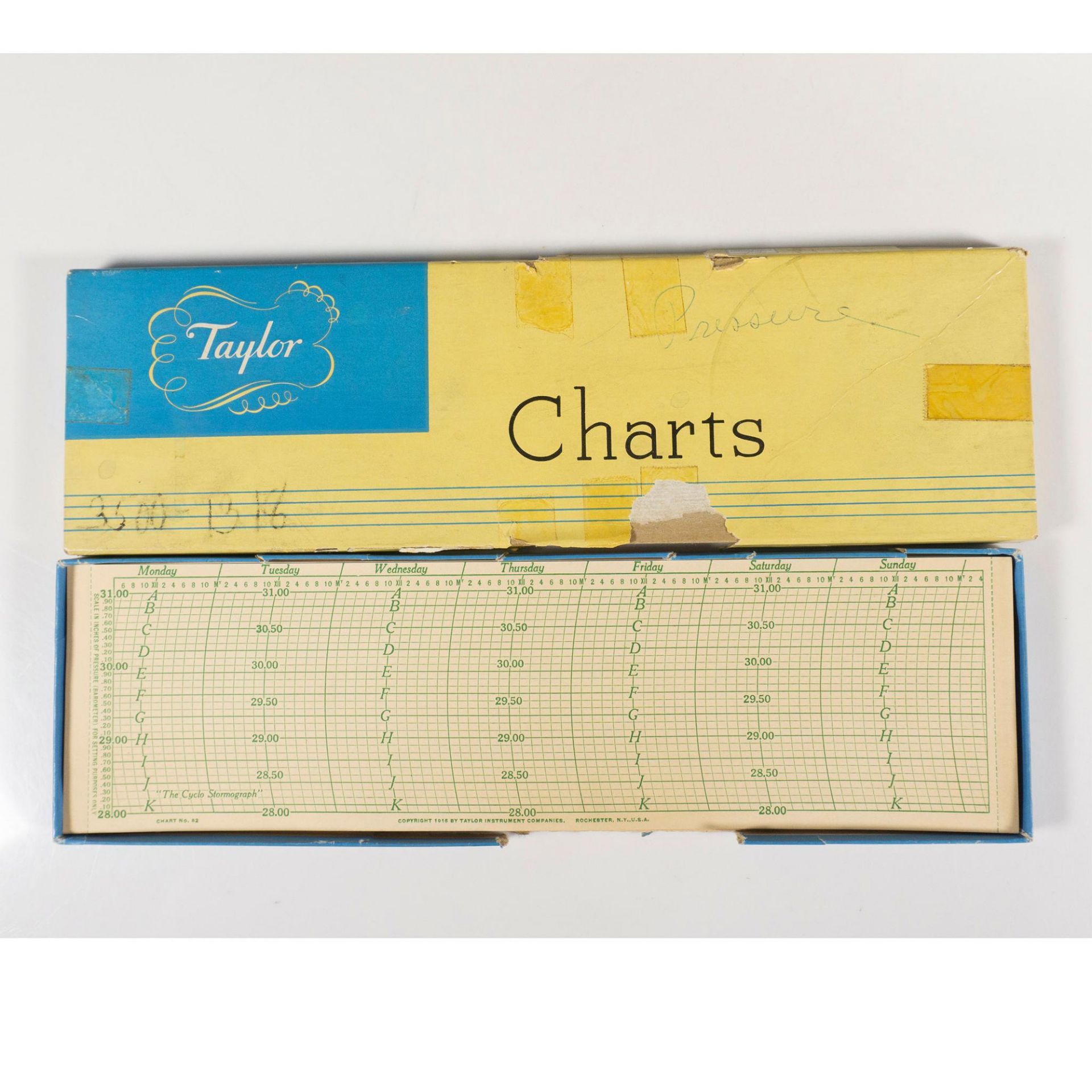 Antique Taylor Cyclo-Stormograph with Box of Charts - Image 3 of 6