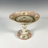 Erdmann Schlegelmilch German Porcelain Compote