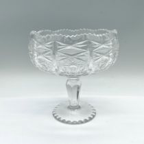 Vintage Glass Compote Bowl