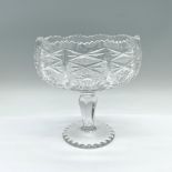 Vintage Glass Compote Bowl