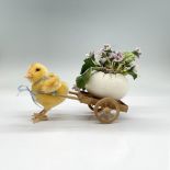 R. John Wright Stuffed Animal, Spring Delivery Chick