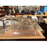 CLEAR PERIODIC TABLE PLAQUE