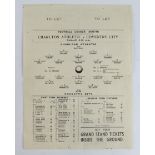 Football programme Charlton v Coventry 8th Sept 1945 F/L South single sheet