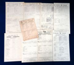 Cricket scorecards, a mixed selection of nine score cards inc. Essex v Lancashire 1898, Middlesex