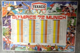 Olympics, a Texaco Olympics 72 Munich results poster (by artist Terry McKivragan) (approx. size 27 x