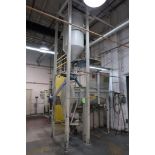 Mixing and Blending System