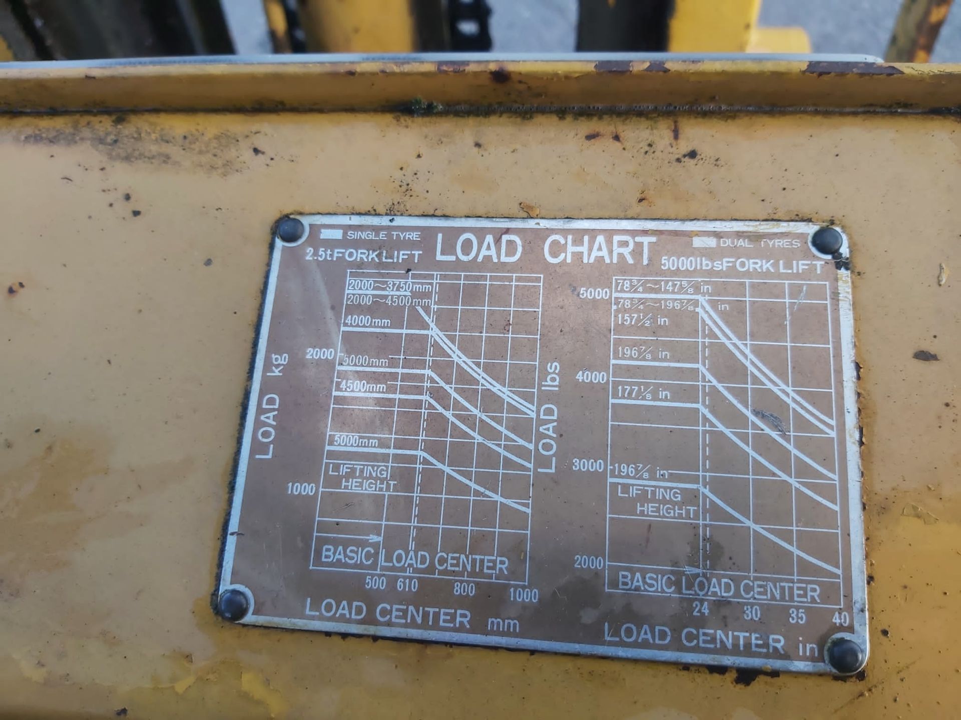 TCM FLT FORKLIFT *NO VAT* - Image 10 of 13