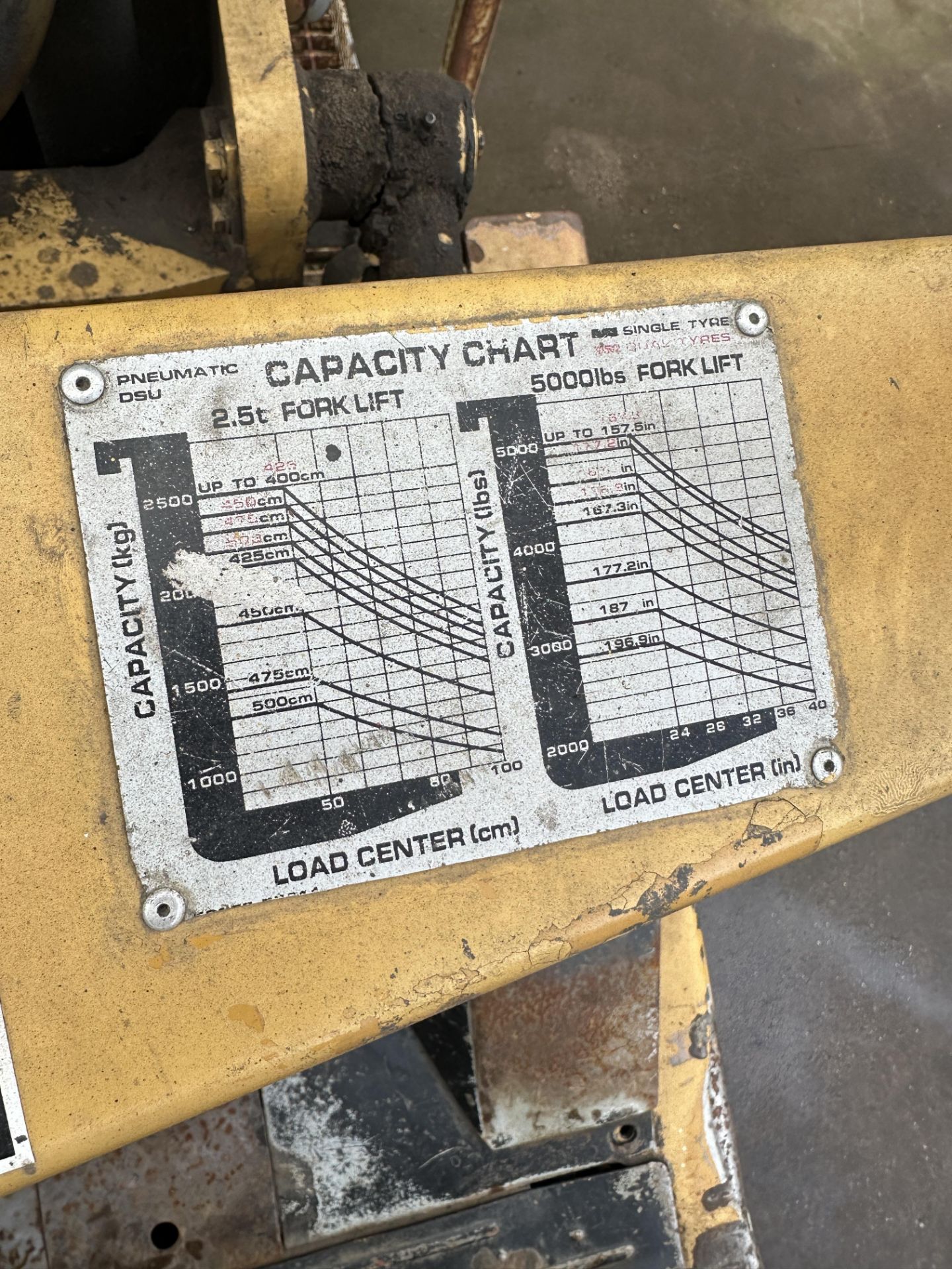 TCM FORK LIFT TRUCK FG25 N1 - LPG GAS GOOD WORKING ORDER *PLUS VAT* - Bild 16 aus 17