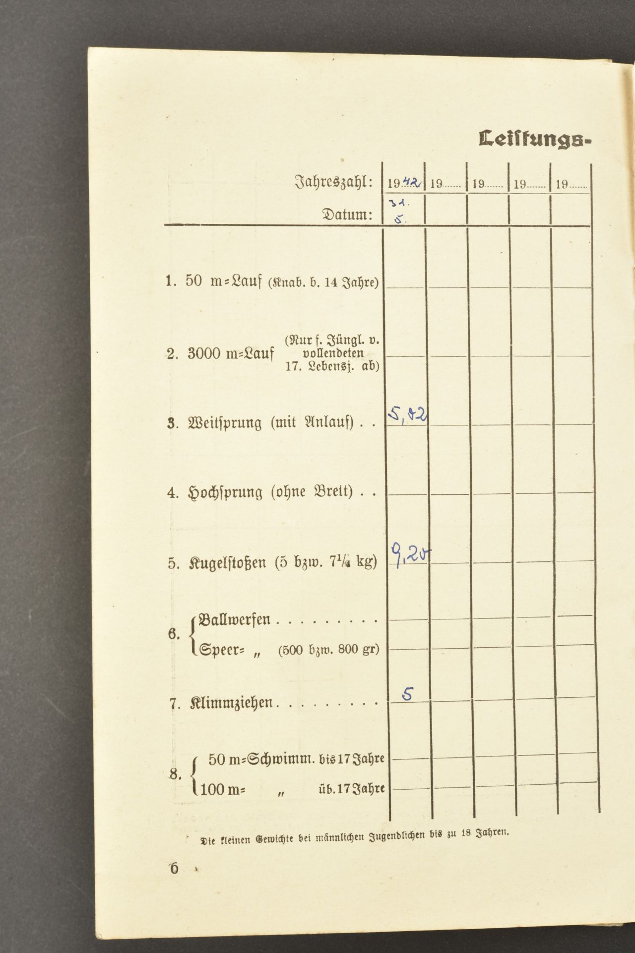 Insignes et document RIA. Insignia and RIA document. - Bild 3 aus 7