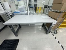 GLOBAL WORKBENCH