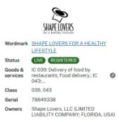 SHAPE LOVERS, LLC INTELLECTUAL PROPERTY