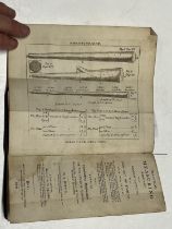 A E.Hoppus book on practical measuring dated 1840