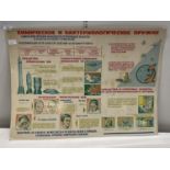 An unusual cold war period Russian information board on biological warfare 80x58cm, shipping