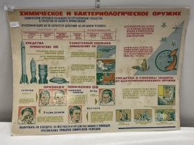 An unusual cold war period Russian information board on biological warfare 80x58cm, shipping