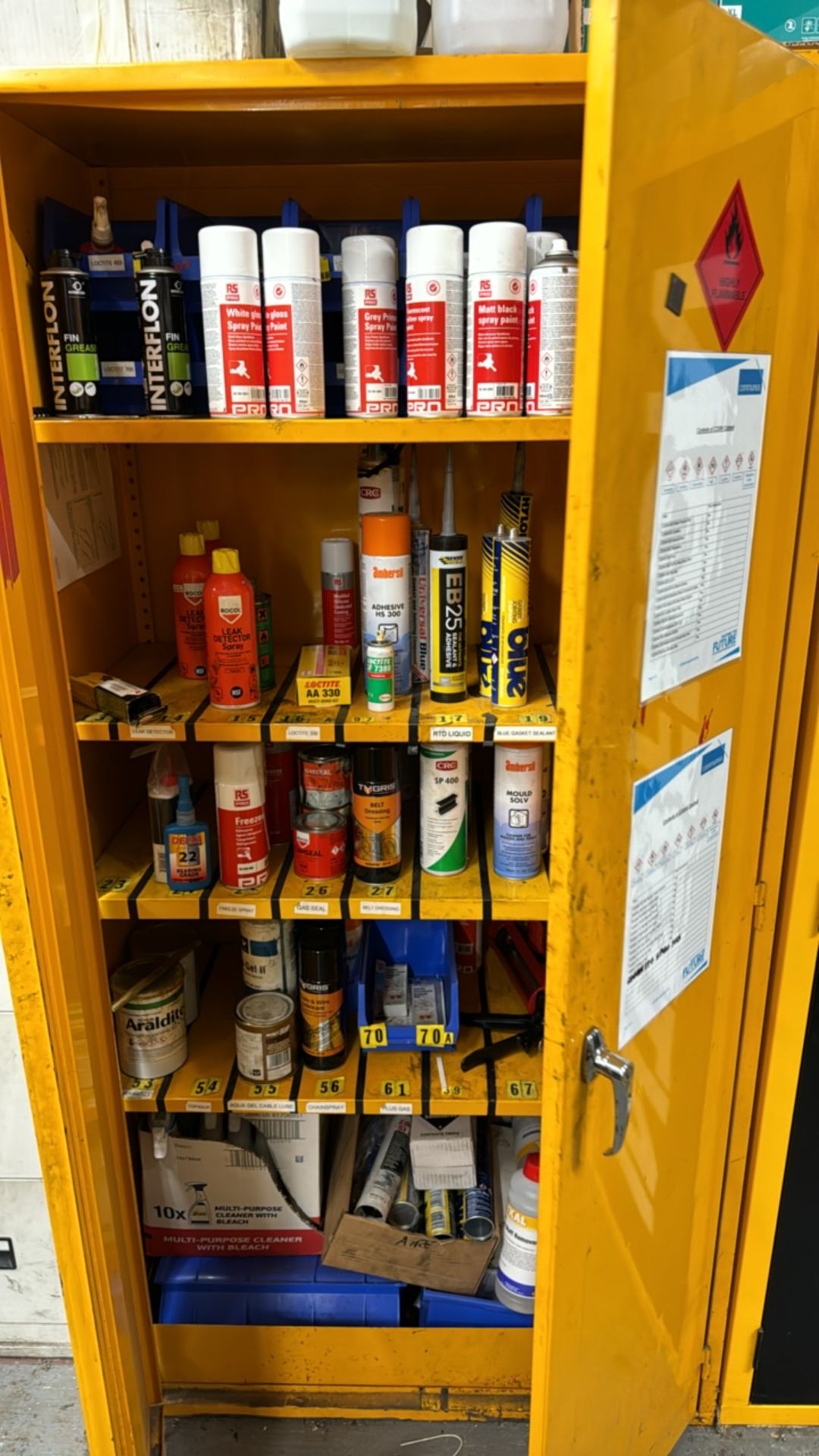 Assorted COSHH Cabinets x3 - Image 5 of 5