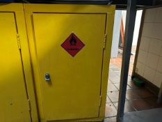 Yellow Metal Hazardous Substance Storage Cabinet
