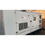 2017 HIMOINSA Generator - type HFW-350 T5 INS 50HZ / 400/230V