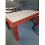 Industrial Effect Table