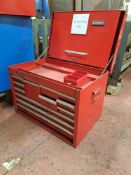 Kennedy Tool Chest