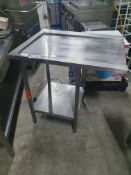 Right Hand Feed Table