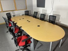 Contents Of A Meeting Room