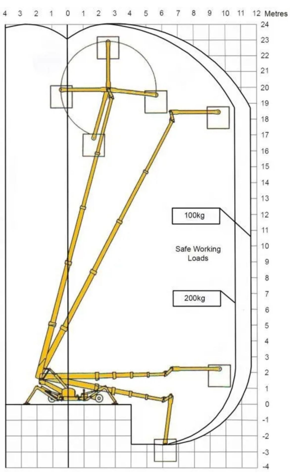 1998 - FALCK SCHMIDT TS26 Spider Lift - Image 22 of 22