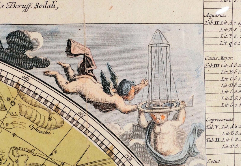 Antiker teil-kolorierter Kupferstich des 18. Jhd., um 1730, bez.: "Hemisphaerium Coeli Australe", v - Image 5 of 5