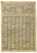 AN OTTOMAN TALISMANIC CHART WITH DALAIL AL KHAYRAT, BY ABDUL-JALIL AL-BUSIRI, DATED 1218 AH/1803 AD