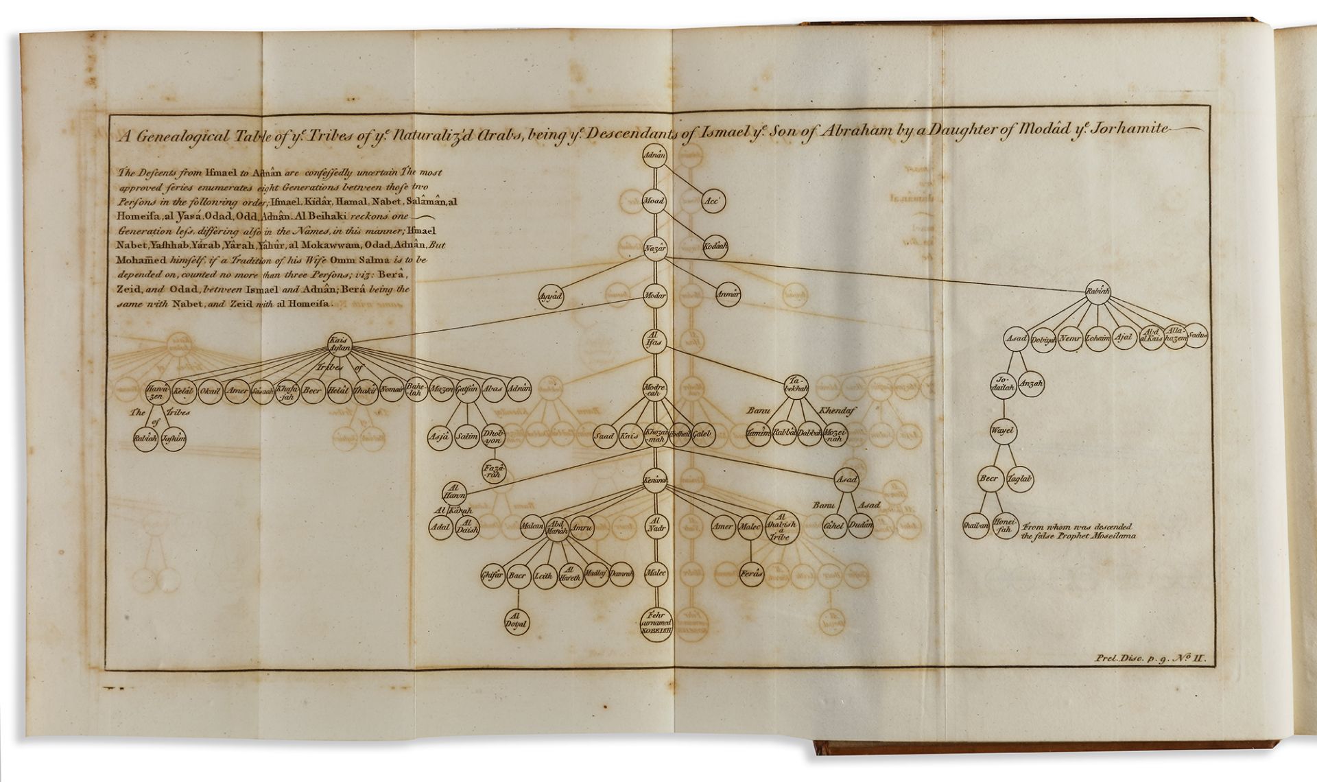 A COMPLETE 'THE KORAN' COMMONLY CALLED THE ALCORAN OF MOHAMMED' - Image 2 of 6