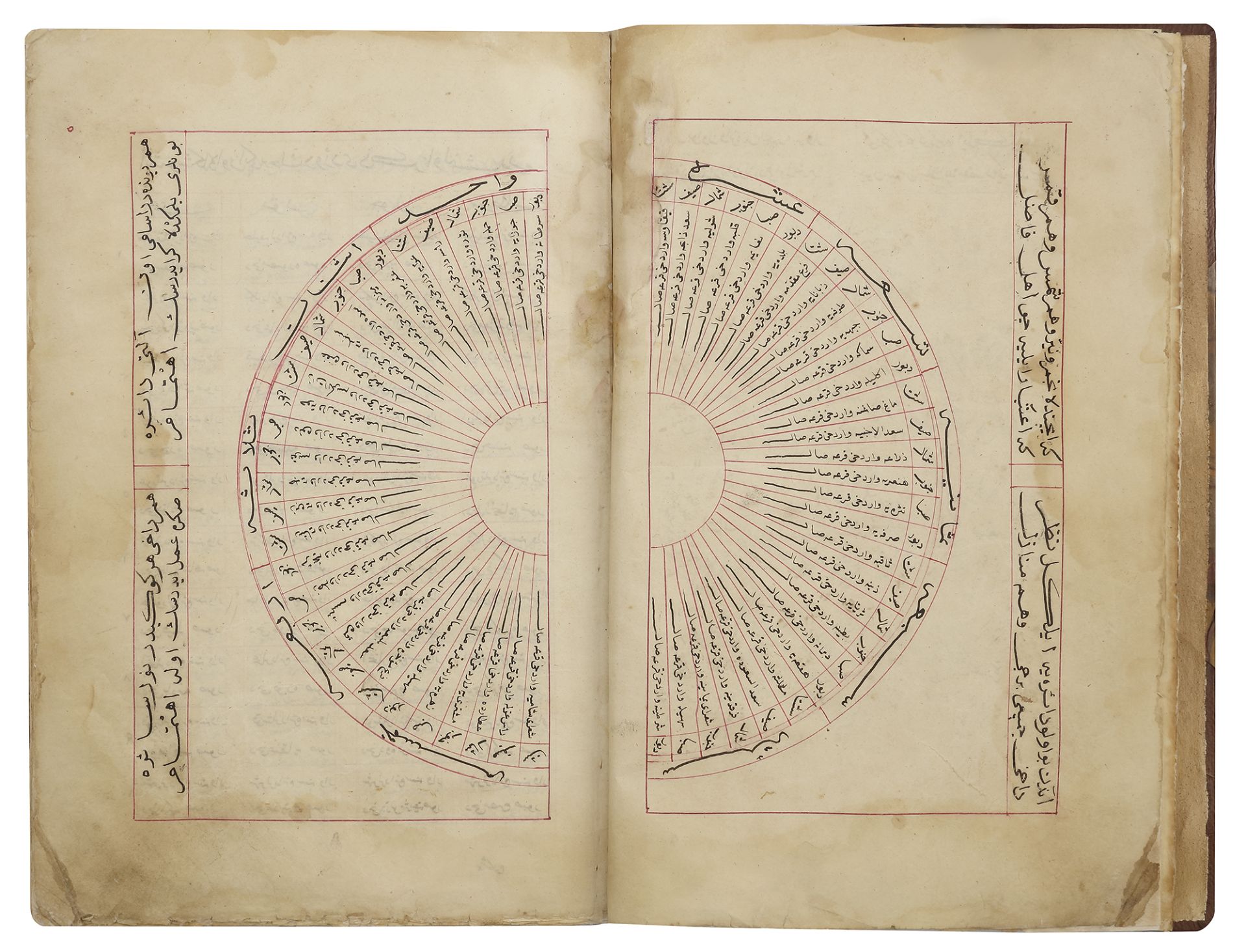 AN OTTOMAN POETRY AND ASTROLOGY BOOK, 18TH CENTURY - Image 2 of 4