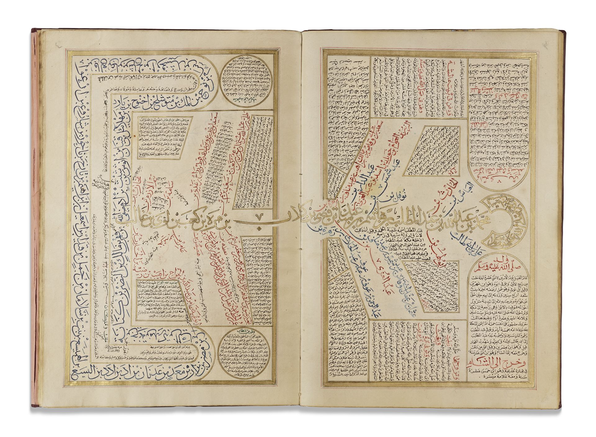 AN OTTOMAN MAJMA' AL-ANSAB, A GENEALOGY OF THE PROPHET, EARLY 19TH CENTURY - Image 3 of 10