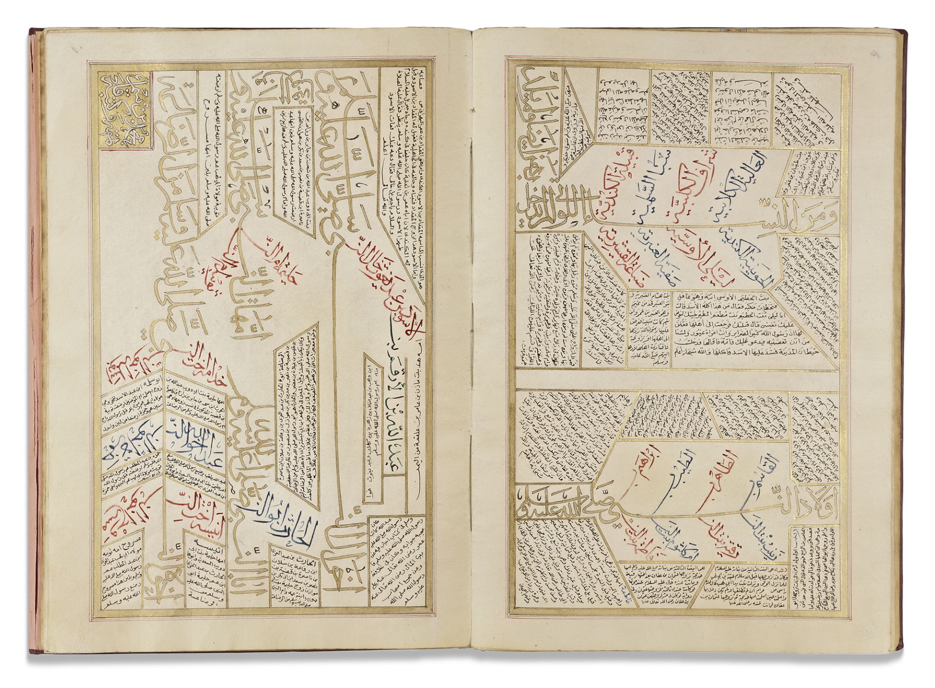 AN OTTOMAN MAJMA' AL-ANSAB, A GENEALOGY OF THE PROPHET, EARLY 19TH CENTURY - Bild 5 aus 10