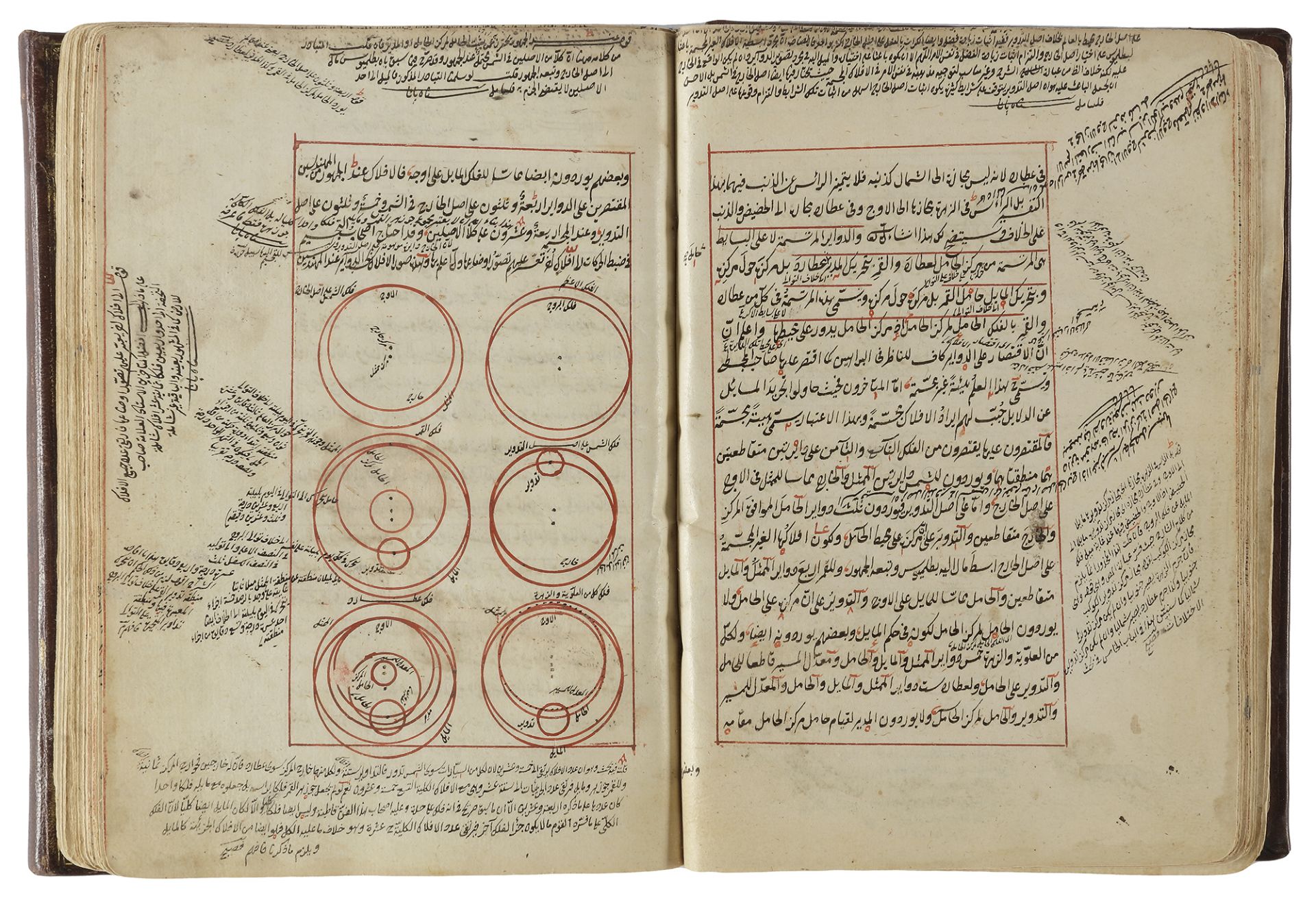 SHARH AL-MULKHAS FI AL-HAY’A’ OF AL-JAGHMINI, DATED END OF SHAWWAL 914 AH/1534 AD - Image 22 of 26