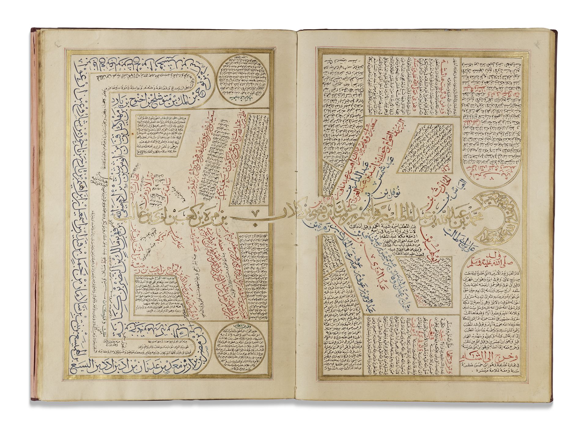 AN OTTOMAN MAJMA' AL-ANSAB, A GENEALOGY OF THE PROPHET, EARLY 19TH CENTURY - Bild 2 aus 20