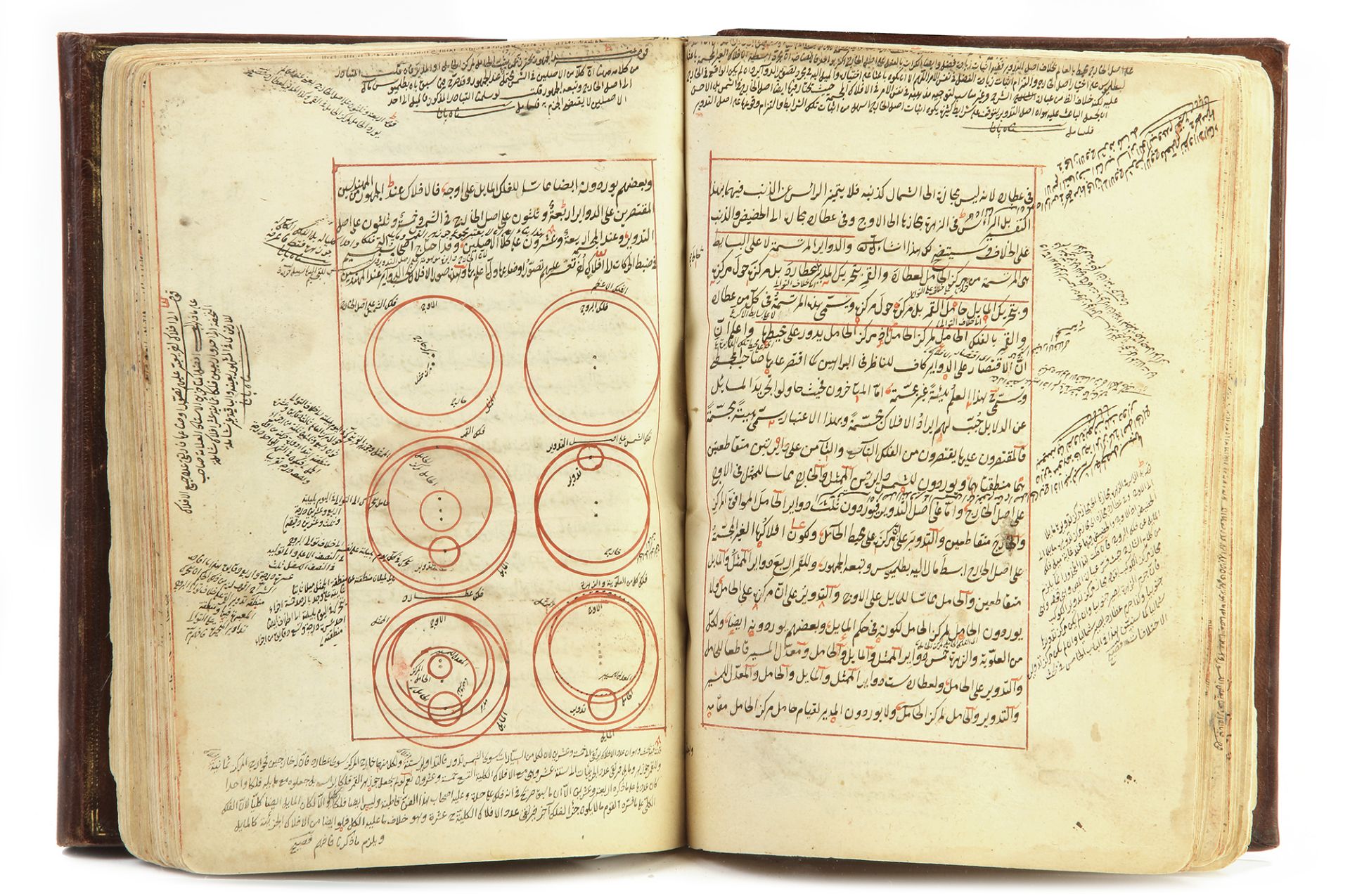 SHARH AL-MULKHAS FI AL-HAY’A’ OF AL-JAGHMINI, DATED END OF SHAWWAL 914 AH/1534 AD - Image 2 of 26