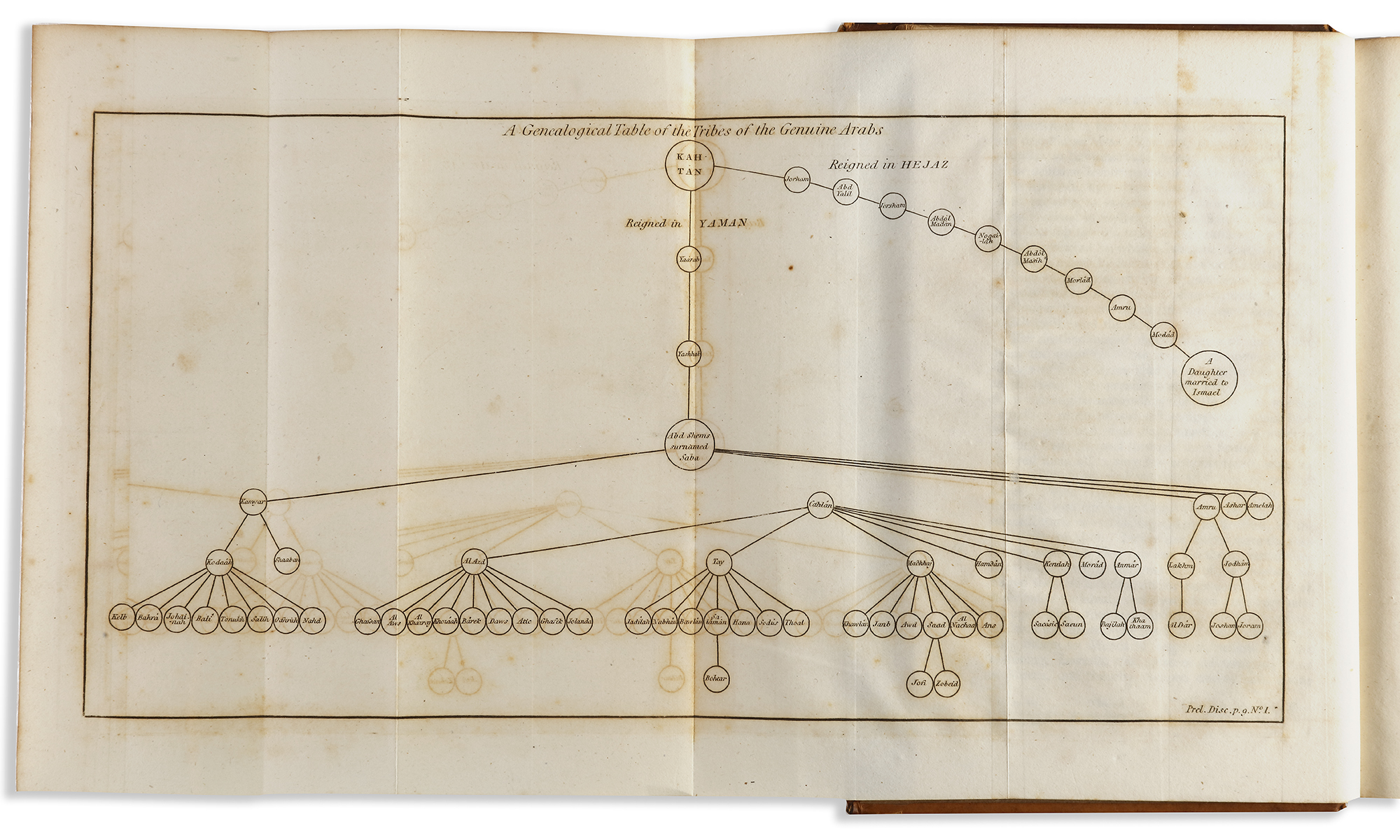 A COMPLETE 'THE KORAN' COMMONLY CALLED THE ALCORAN OF MOHAMMED' - Image 9 of 12