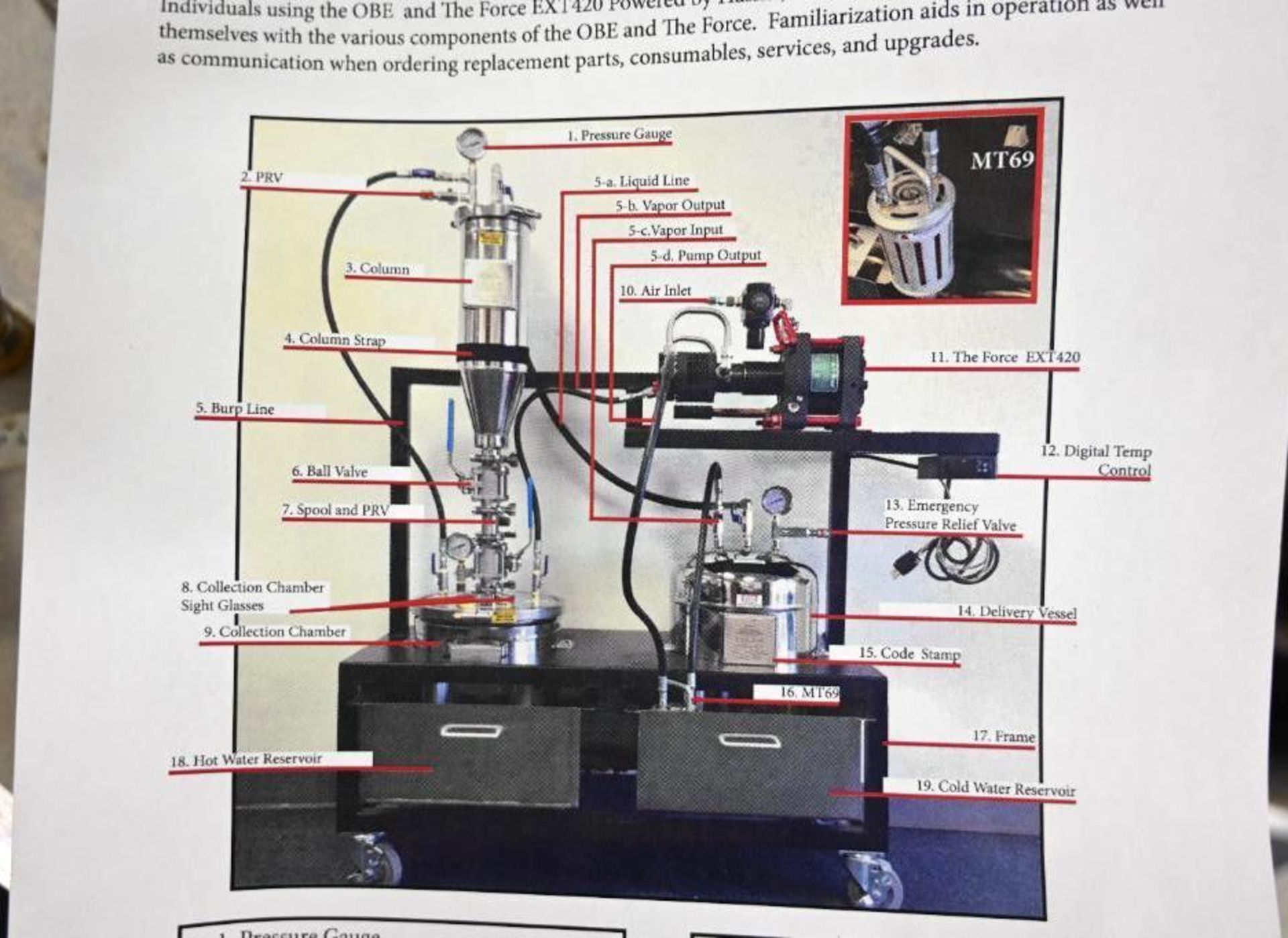 Emotek model OBE Hydrocarbon Extractor